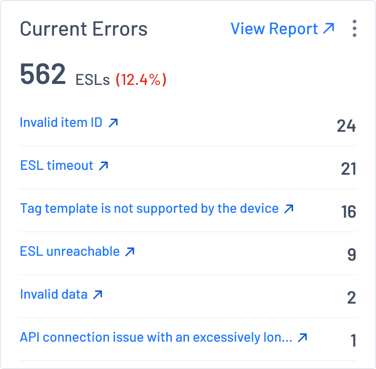 Current Errors Widget .png