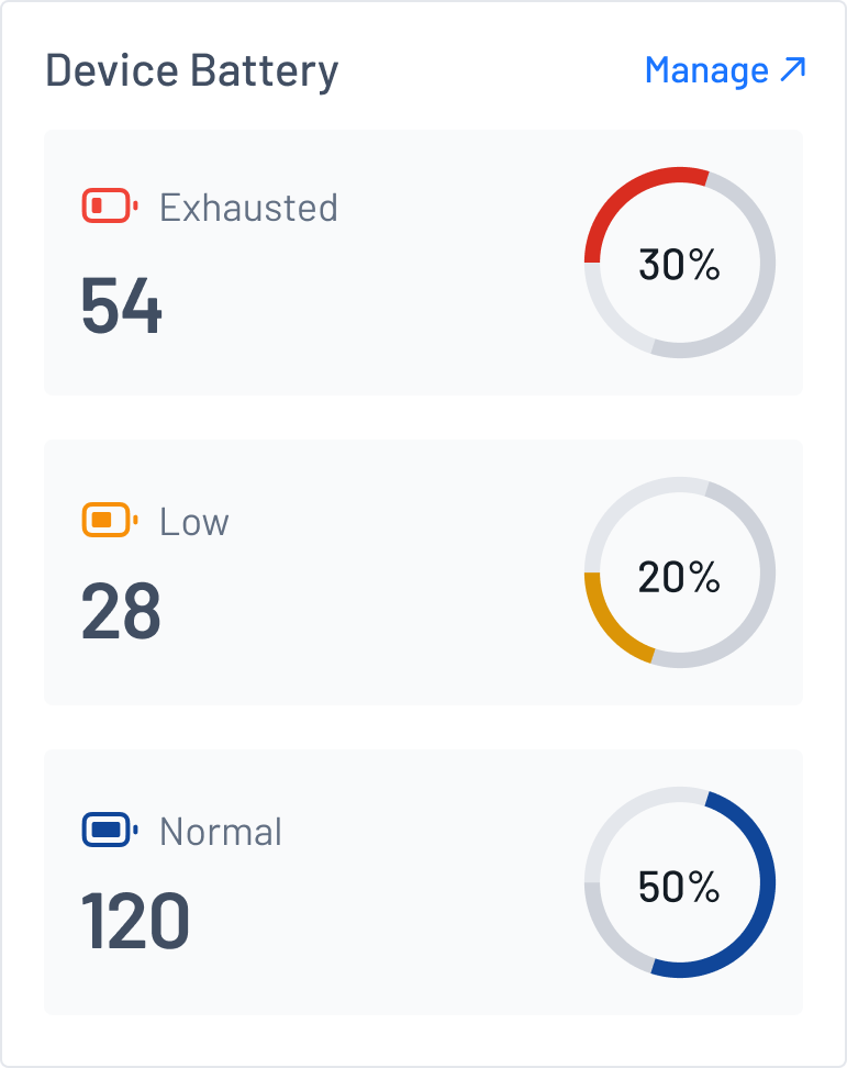 Device Battery Monitoring .png